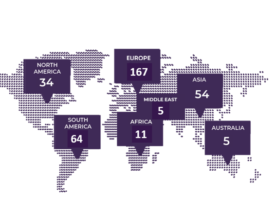 carte des partenariats à l'international