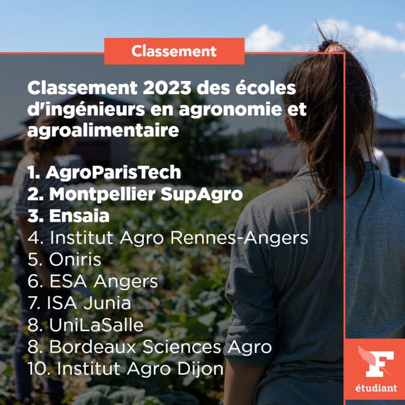 Classement Le Figaro Etudiant 2023