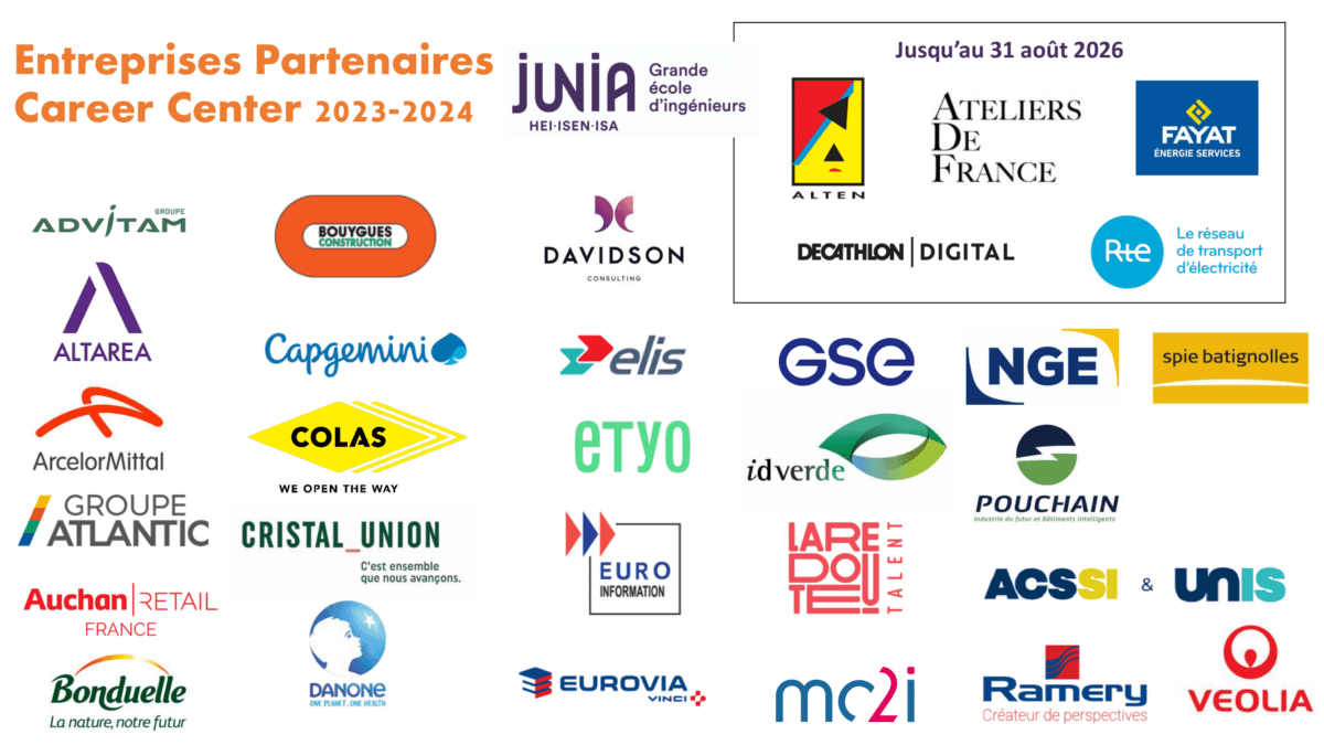entreprises partenaires JUNIA